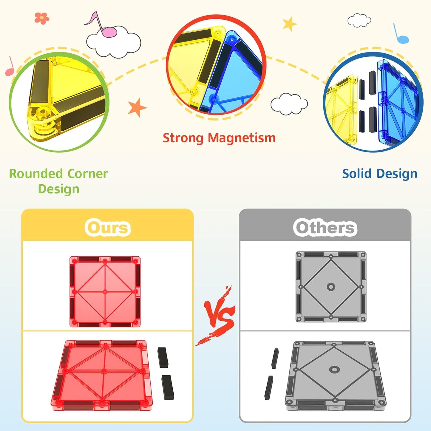 60magnetische Bausteine,Kinderspielzeug,STEM-Magnetblöcke,sensorisches Spielzeug, Kinderspiele, Magnet-Bauspielzeug für 3+ Jahre alte Jungen und Mädchen,Vorschul-, Kindergarten- und Kleinkindspielzeug