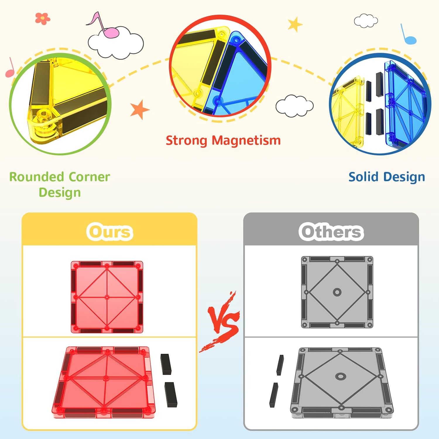 60magnetische Bausteine,Kinderspielzeug,STEM-Magnetblöcke,sensorisches Spielzeug, Kinderspiele, Magnet-Bauspielzeug für 3+ Jahre alte Jungen und Mädchen,Vorschul-, Kindergarten- und Kleinkindspielzeug